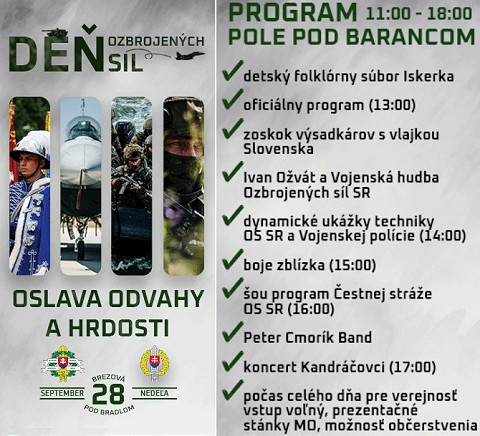 Ministerstvo obrany