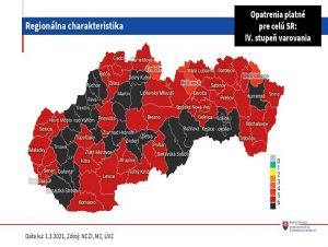 Nič nové: Okresy Trnava, Hlohovec a Piešťany budú naďalej čierne