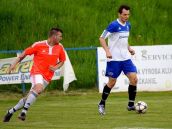 Futbal, 6. liga: Sekera a Chlebík strelili súperom päť gólov, Hrnčiarovce zdolali Leopoldov