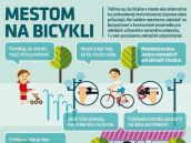 Cyklisti sa v stredu v rámci podujatia Bercajgel prevezú večernou Trnavou