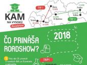 Ísť pracovať alebo študovať na vysokú? Jobfair dá stredoškolákom odpoveď
