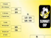 Spartak zabojuje o postup v Slovnaft Cup-e v Košiciach, Jaslovské Bohunice privítajú Trenčín