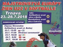 Športový sviatok! Trnava bude hostiť európsky šampionát v softbale