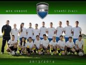 Centrum futbalovej mládeže Jozefa Adamca ide so šiestimi tímami príkladom