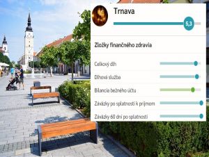 Trnava podľa INEKO hospodári najlepšie z krajských miest, celkovo je devätnásta