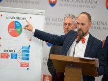 Viskupič považuje vyplatenie odmien v Letisku Piešťany za nehorázne a nemorálne