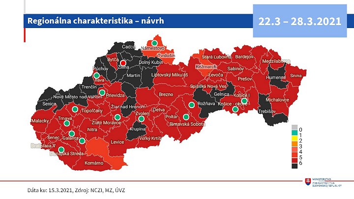 Dobré správy: Okresy Trnava a Piešťany už nebudú v COVID automate čierne