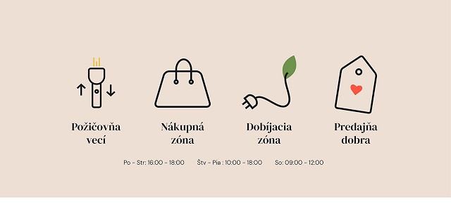 V sobotu v Trnave otvárajú Baterkáreň, miesto pre udržateľný spôsob života