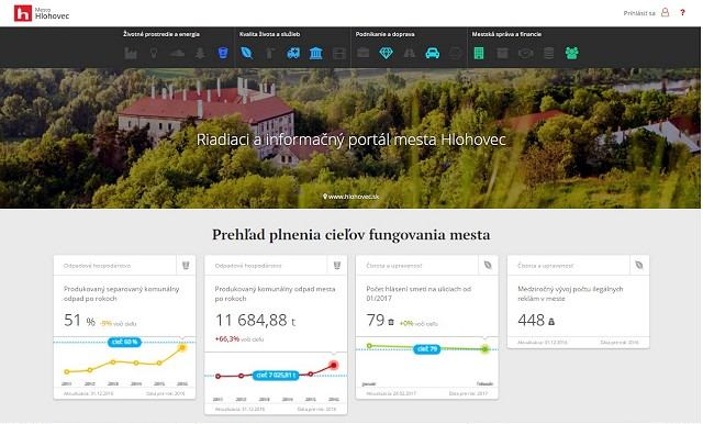 Hlohovčania môžu cez internet kontrolovať, ako radnica plní stanovené ciele