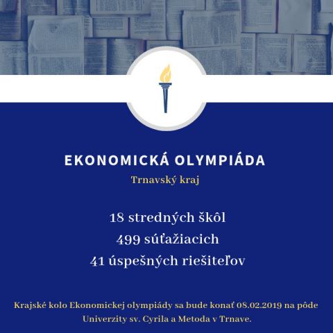 Do Trnavy prídu najlepší mladí ekonómovia z celého kraja