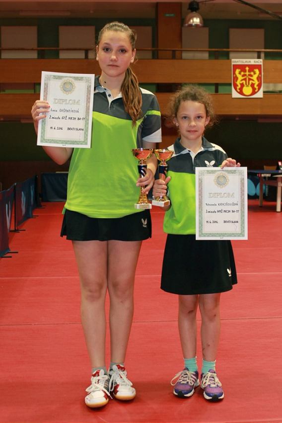 Stolný tenis: Majcichovčanky hviezdili v Rači