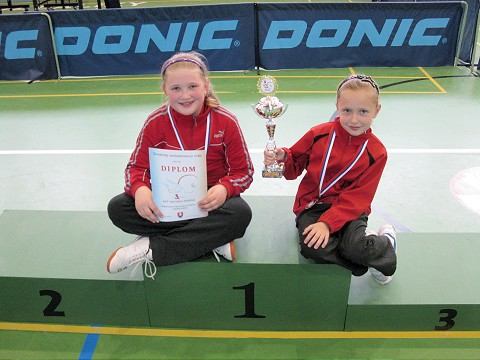 Skvelé! Aj dievčatá Viktórie majú bronz