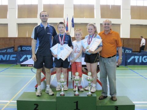 Uragán Viktória na majstrovstvách Slovenska