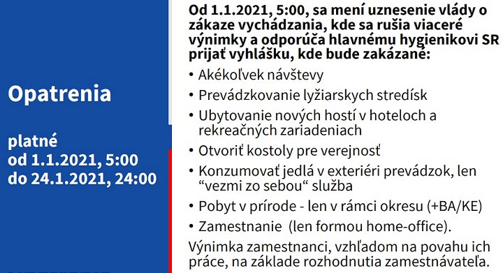 Začiatok roku 2021: Koniec lyžovačiek, zatvorené kostoly, jedlo len so sebou