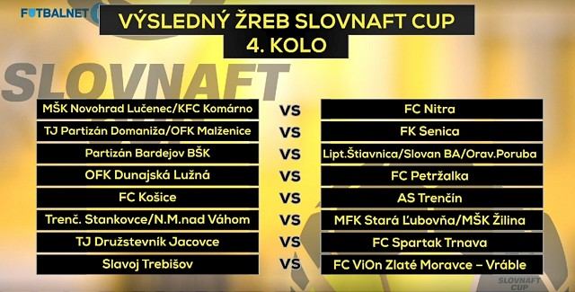 Spartak vycestuje v pohári do Jacoviec, do Malženíc možno príde Senica