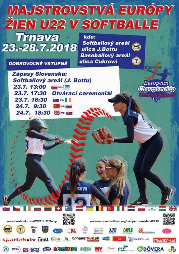 Softbalový šampionát: Slovenky zatiaľ bez bodu, v utorok ich čakajú dva dôležité zápasy