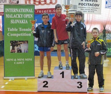 Peko nesie bronz z Malacky open