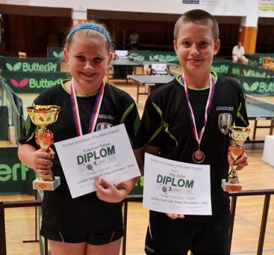Na stolnotenisovú Európu sa pozrú aj Trnavčania