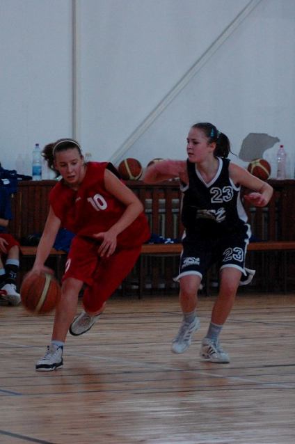 Víťazné ťaženie trnavských basketbalových celkov