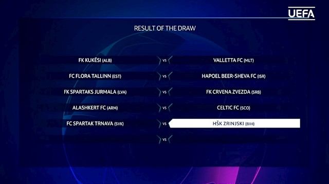 Spartak sa v predkole Ligy majstrov stretne s klubom Zrinskij Mostar